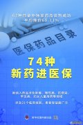 权威快报丨2021年医保谈判结果出炉！74种新药进入最新版医保药品目录